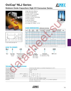 NLJB157M004R1500 datasheet  